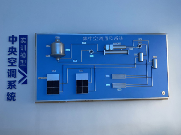 工业模型制作